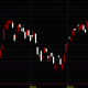 20131011台股上市指數技術分析日線圖