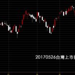 20170526台北股市台灣上市指數日K線圖股價技術分析教學