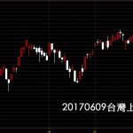20170609台灣上市指數股價技術分析看日K線圖教學