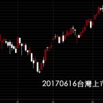 20170616台灣上市指數股價技術分析看日K線圖教學
