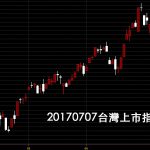 20170707台灣上市指數股價日K線圖技術分析教學