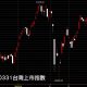 20180331台灣上市指數股價技術分析