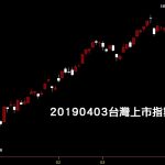 20190403台灣上市指數日K線圖股價技術分析教學