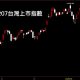 20200207台灣上市指數日K線圖股票入門分析教學拷貝