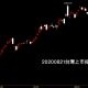 20200821台灣上市指數日K線圖股票入門鵝爸分析教學