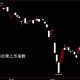20250516台灣上市指數鵝爸免費股票分析教學